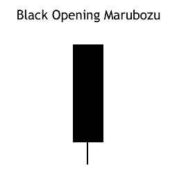 black-opening-marubozu